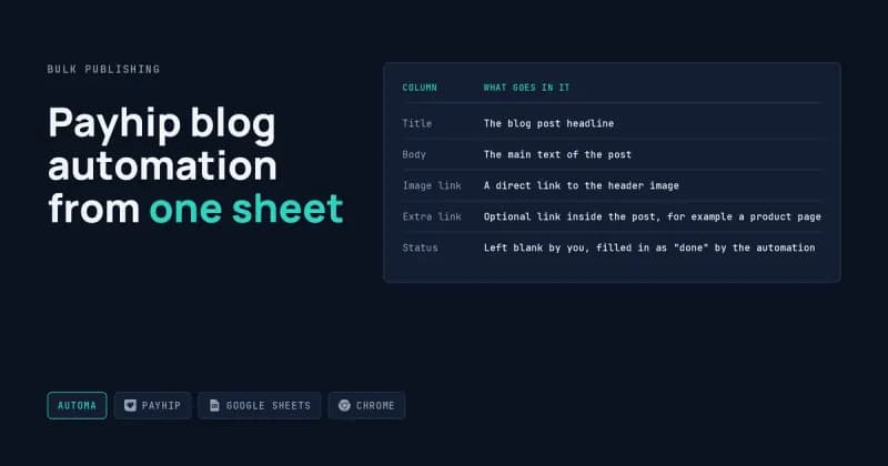 payhip-blog